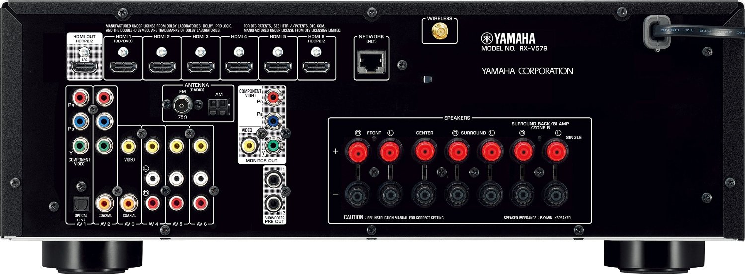 Connection options available with the Yamaha RX-V579