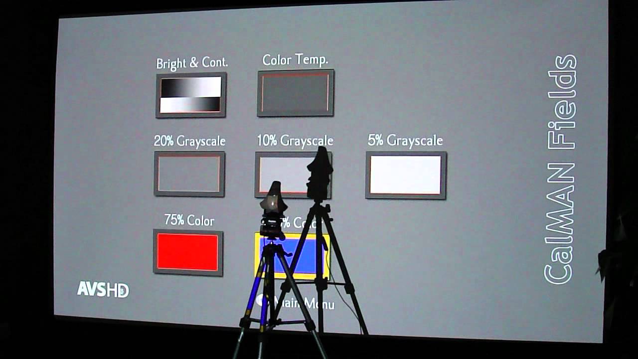 One of the many process involved when calibrating a display, note the fancy equipment