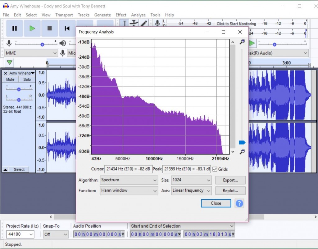 Frequency analysis of Body And Soul by Amy Wdinehouse and Tony Bennett. Note that the highest frequency is just aboe 21994hHz.